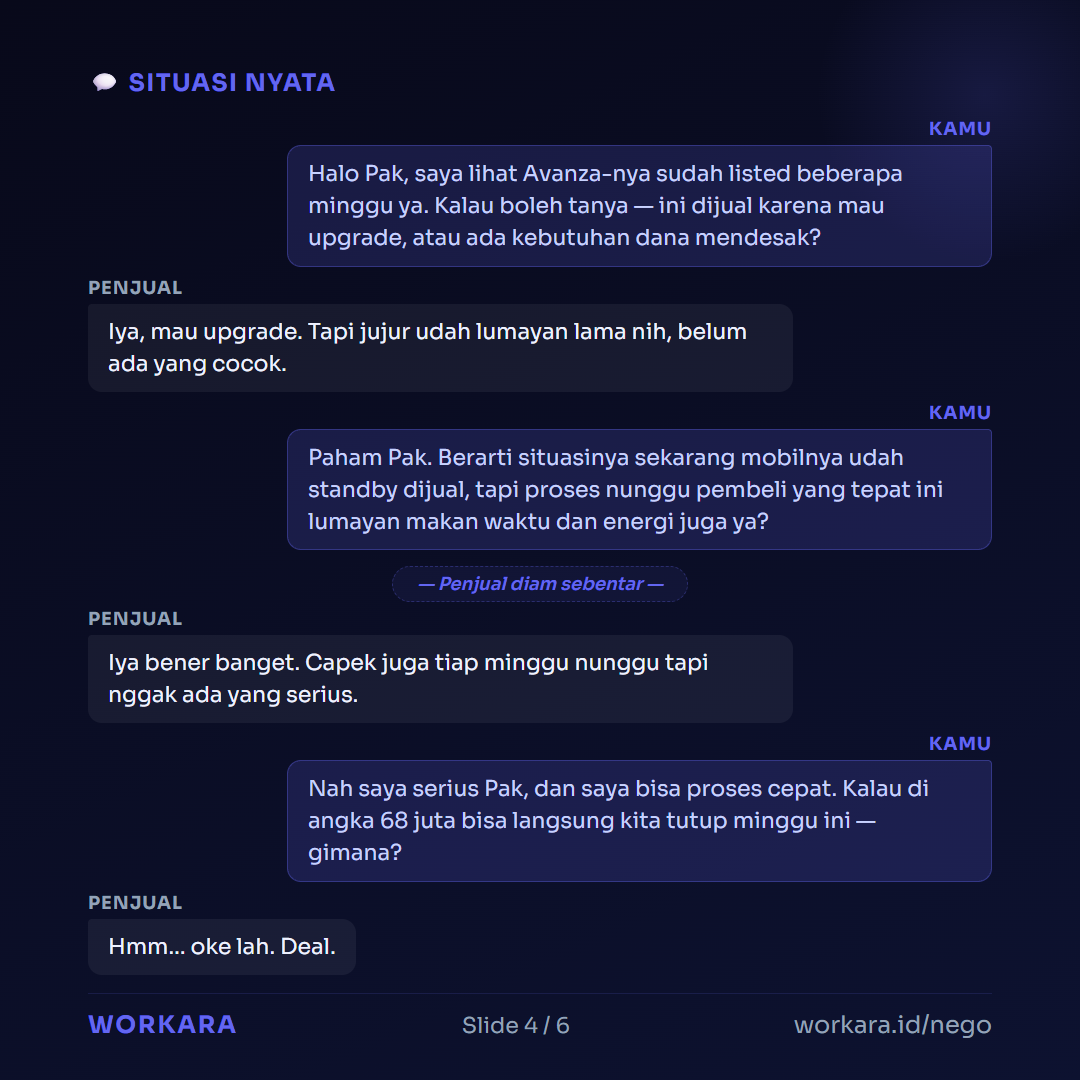 Ilustrasi situasi nego - bagian 5