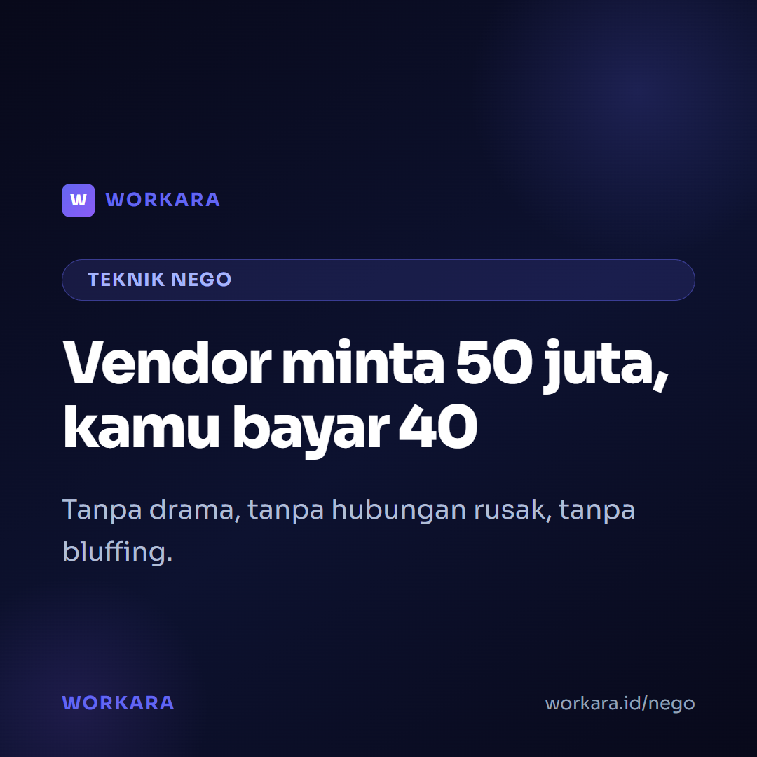 Ilustrasi situasi nego - bagian 1