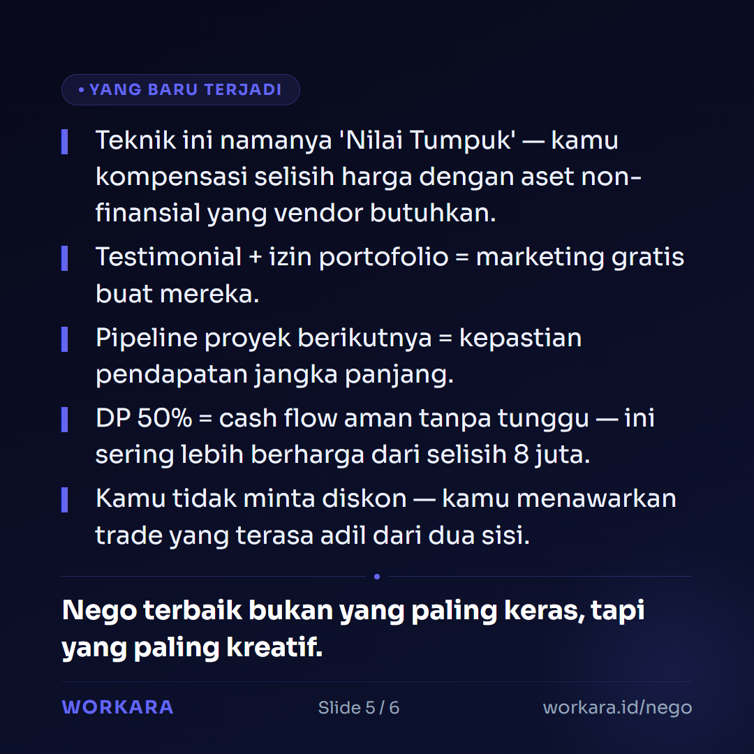 Ilustrasi situasi nego - bagian 5