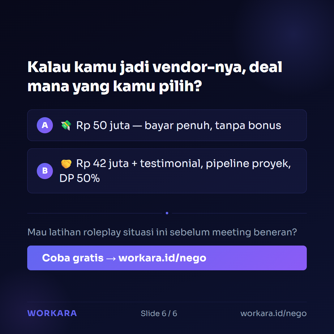 Latihan nego situasi ini di Workara