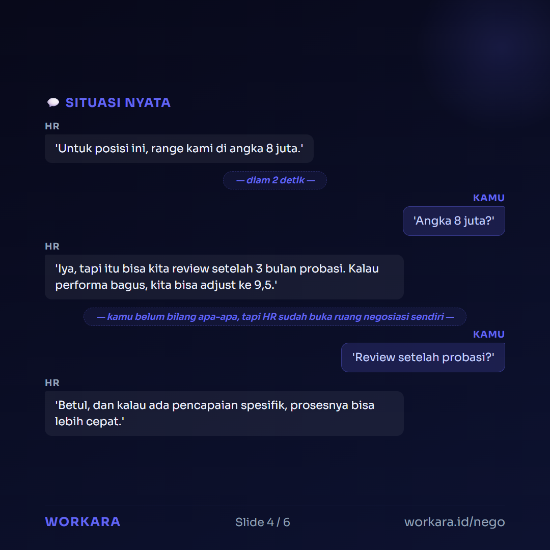 Ilustrasi situasi nego - bagian 4
