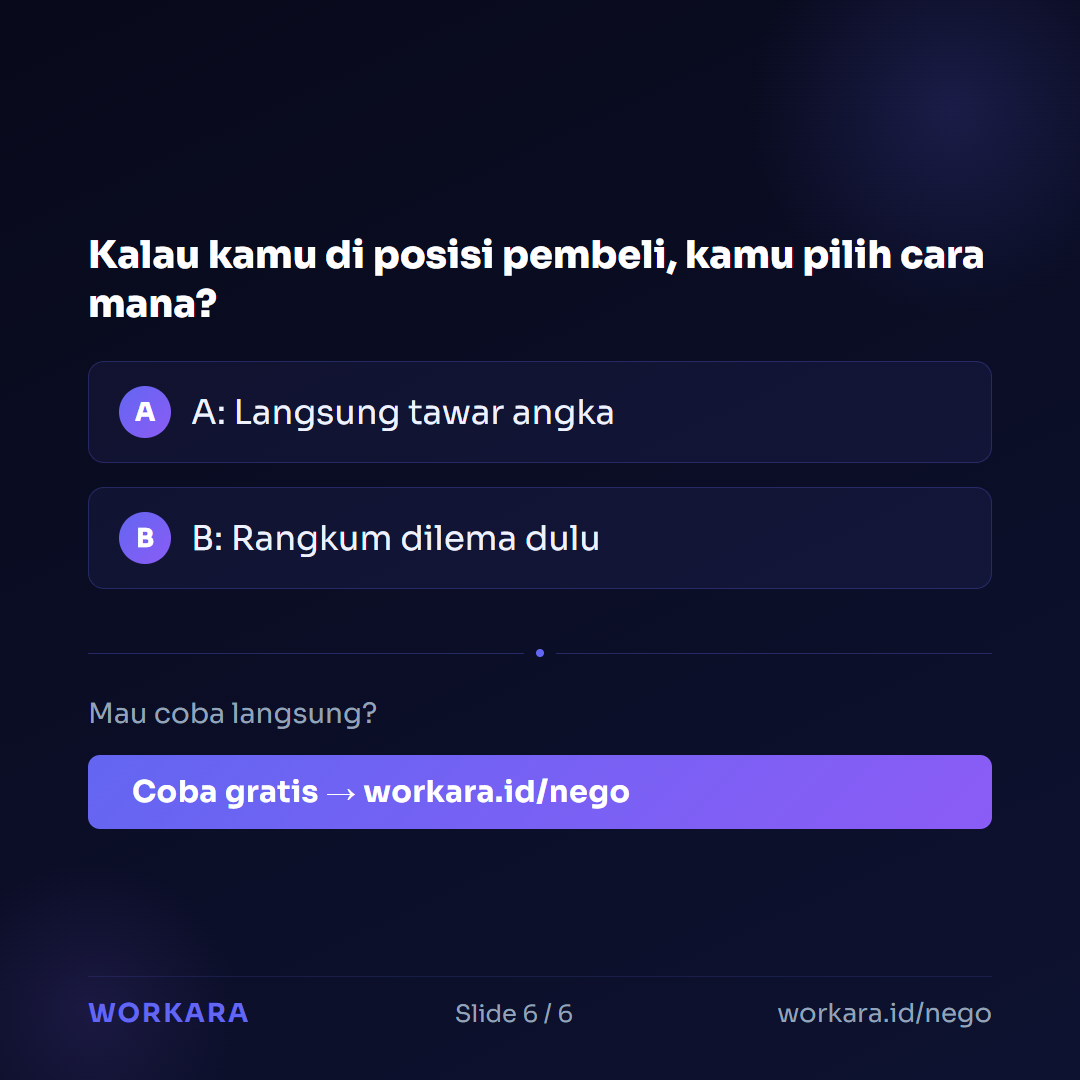Coba Nego AI di Workara