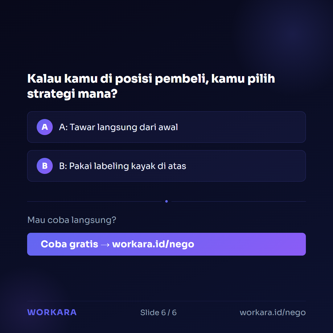 Coba Nego AI di Workara