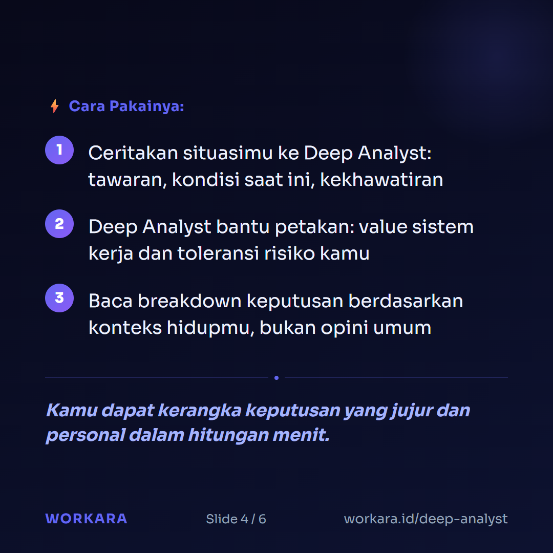 Ilustrasi Deep Analyst - bagian 4