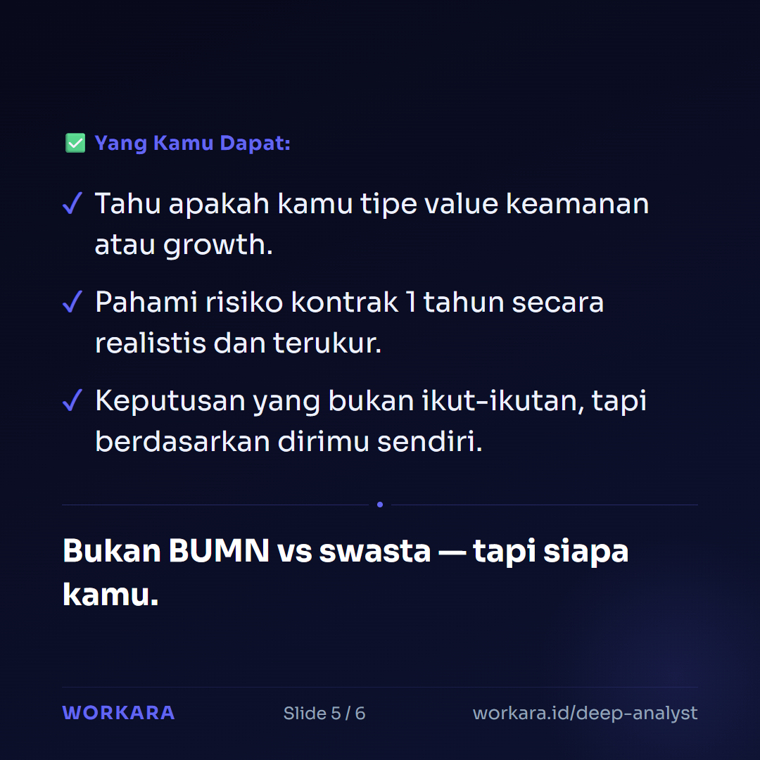 Ilustrasi Deep Analyst - bagian 5