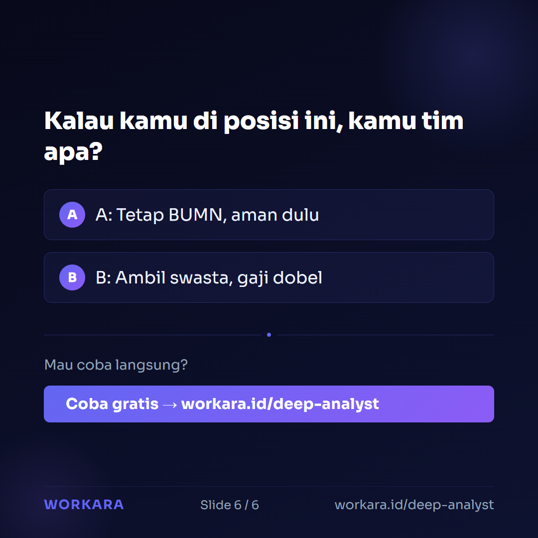 Coba Deep Analyst di Workara