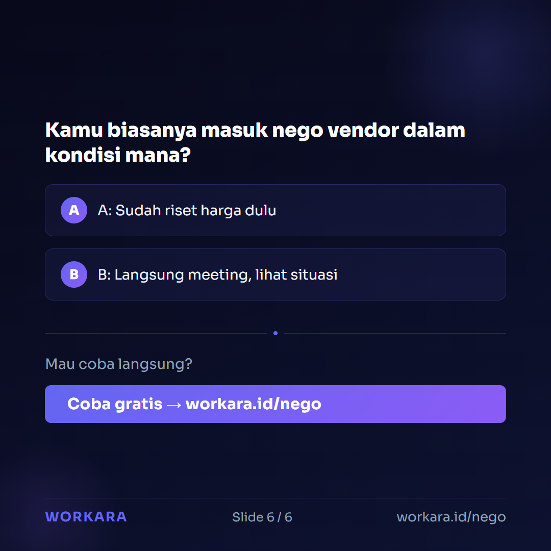Coba Nego AI di Workara
