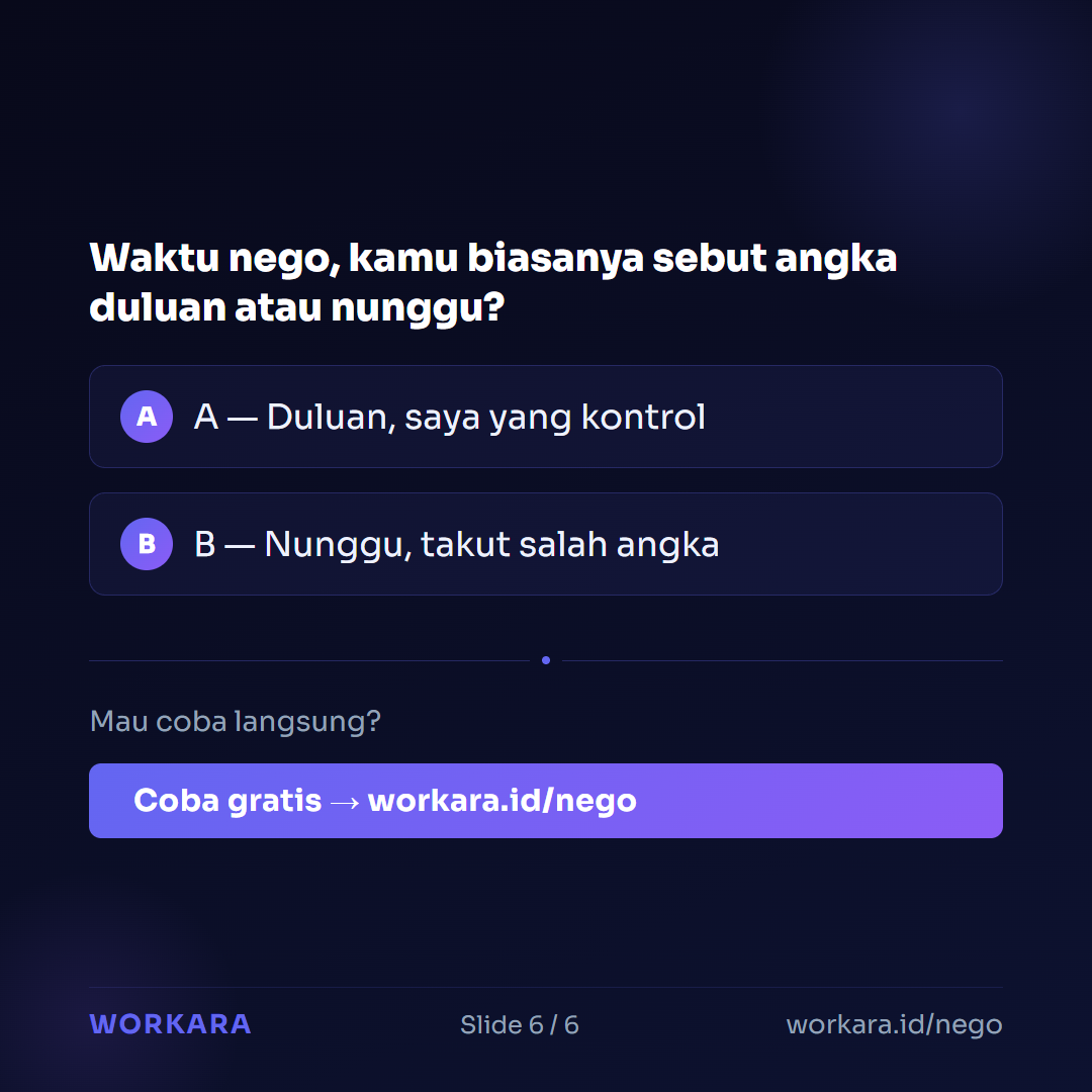 Coba Nego AI di Workara