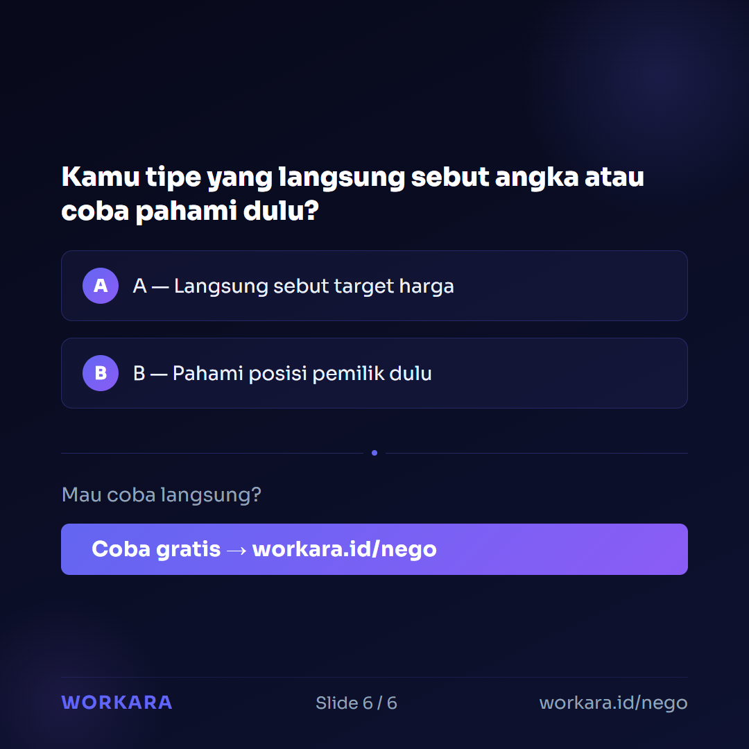 Coba Nego AI di Workara
