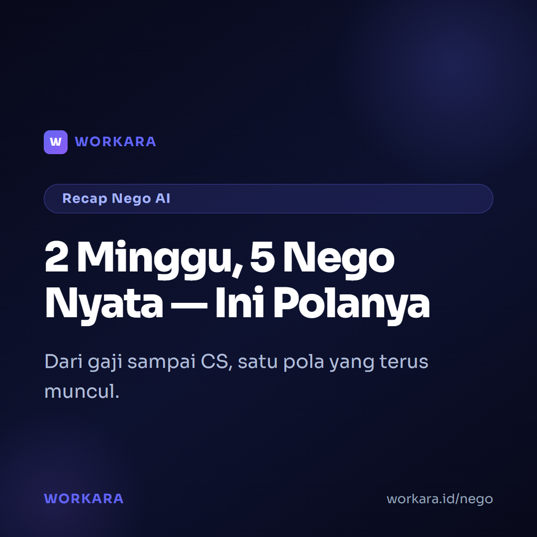 Ilustrasi Nego AI - bagian 1