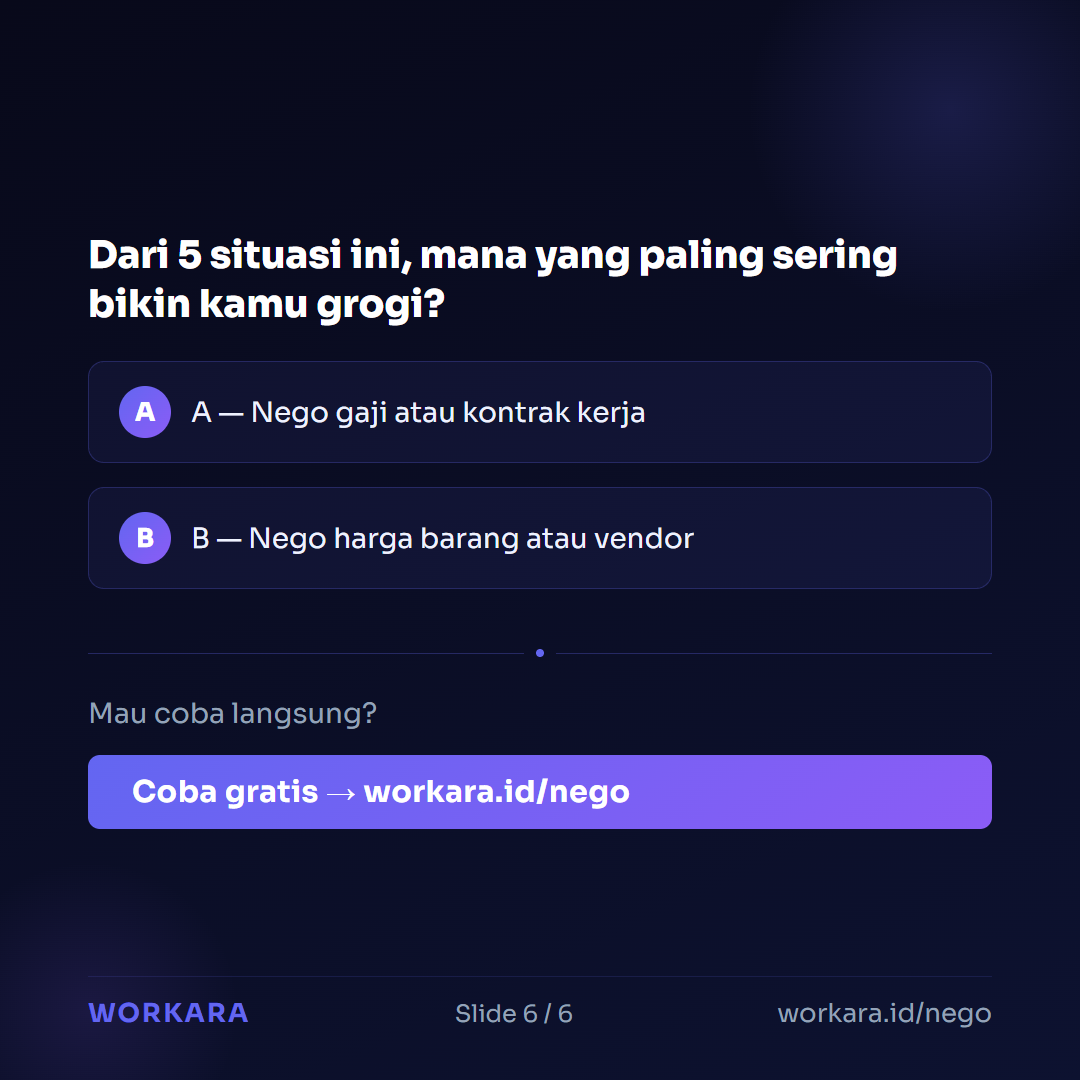 Coba Nego AI di Workara