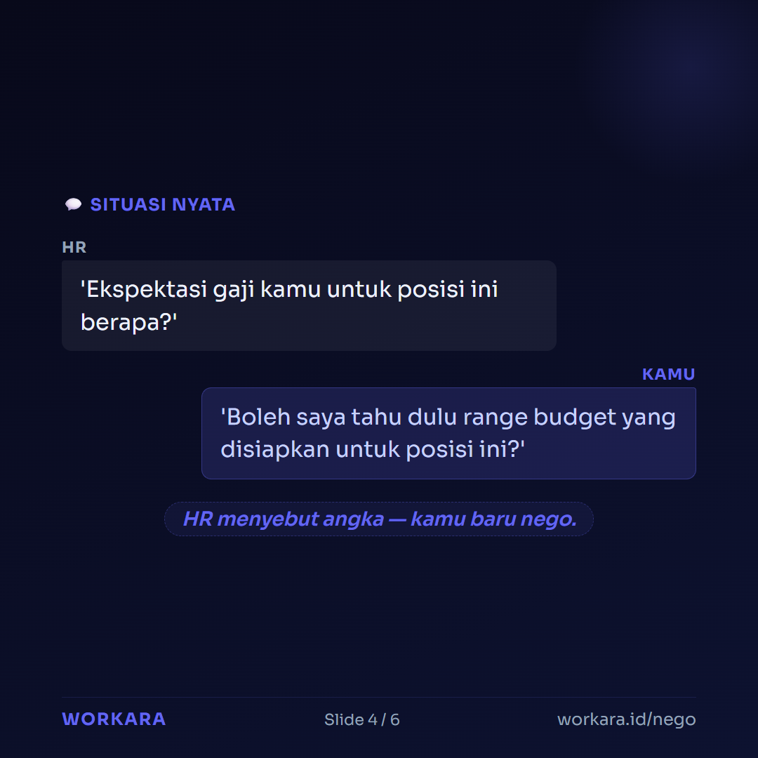 Ilustrasi Nego AI - bagian 4