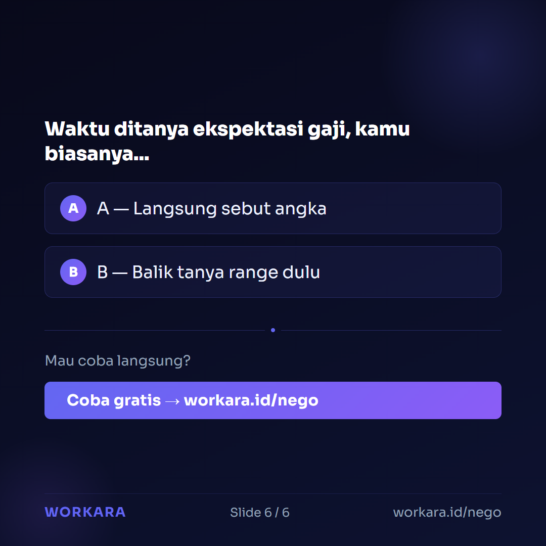 Coba Nego AI di Workara