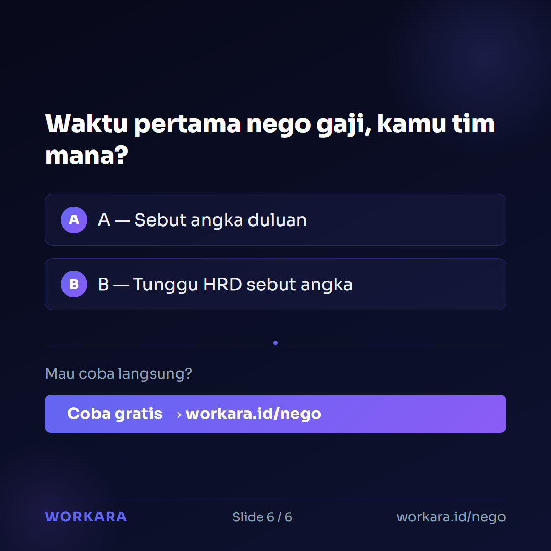 Coba Nego AI di Workara