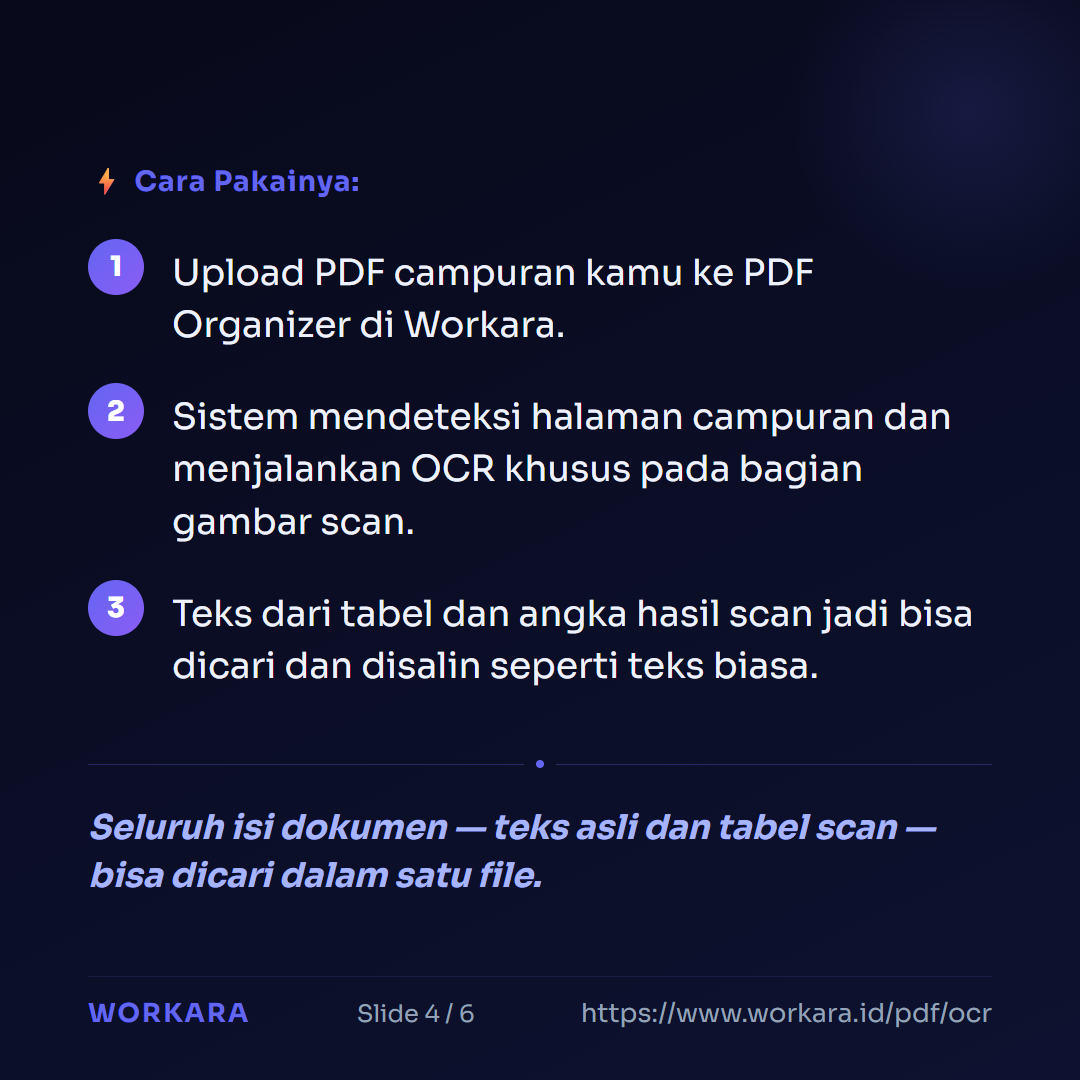 Ilustrasi PDF Organizer - bagian 4