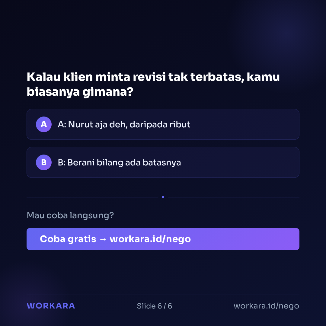 Coba Nego AI di Workara