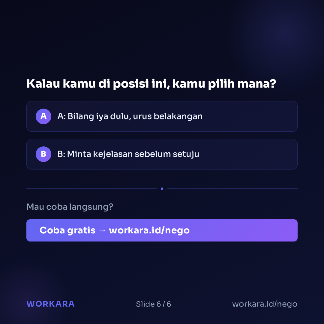 Coba Nego AI di Workara
